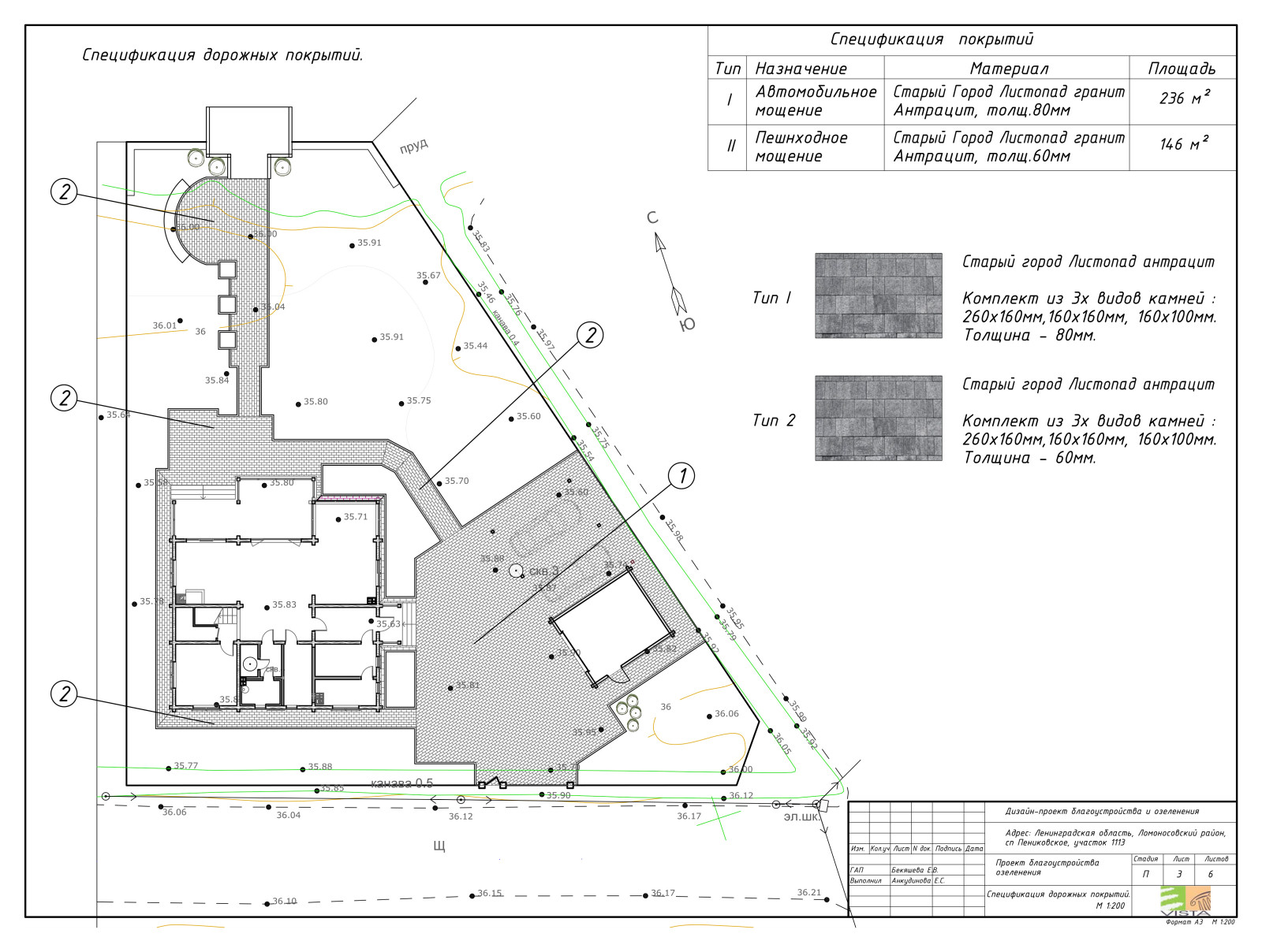 Пениковское - дизайн проект