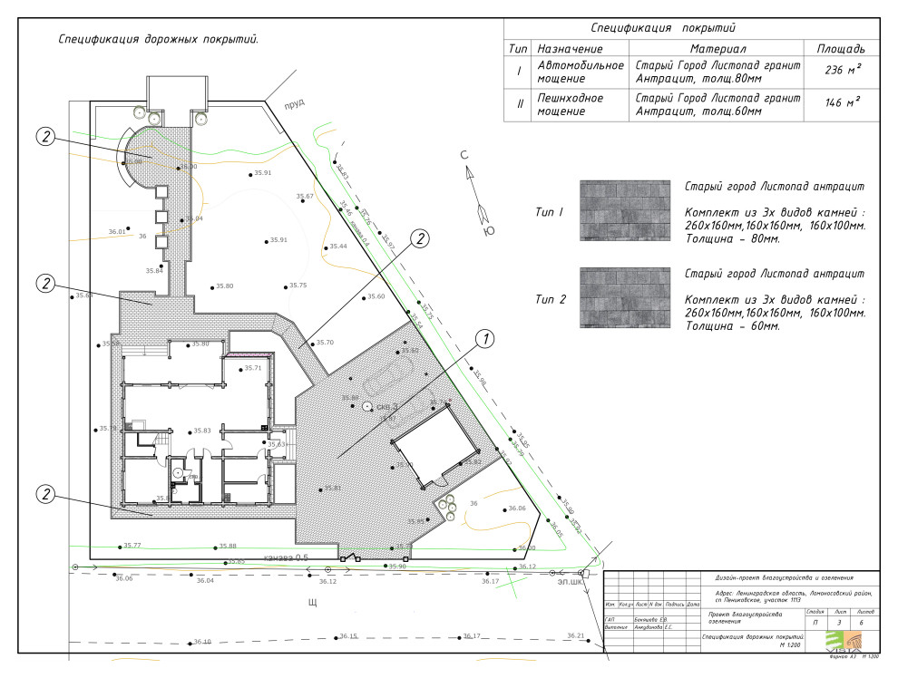 Пениковское - дизайн проект