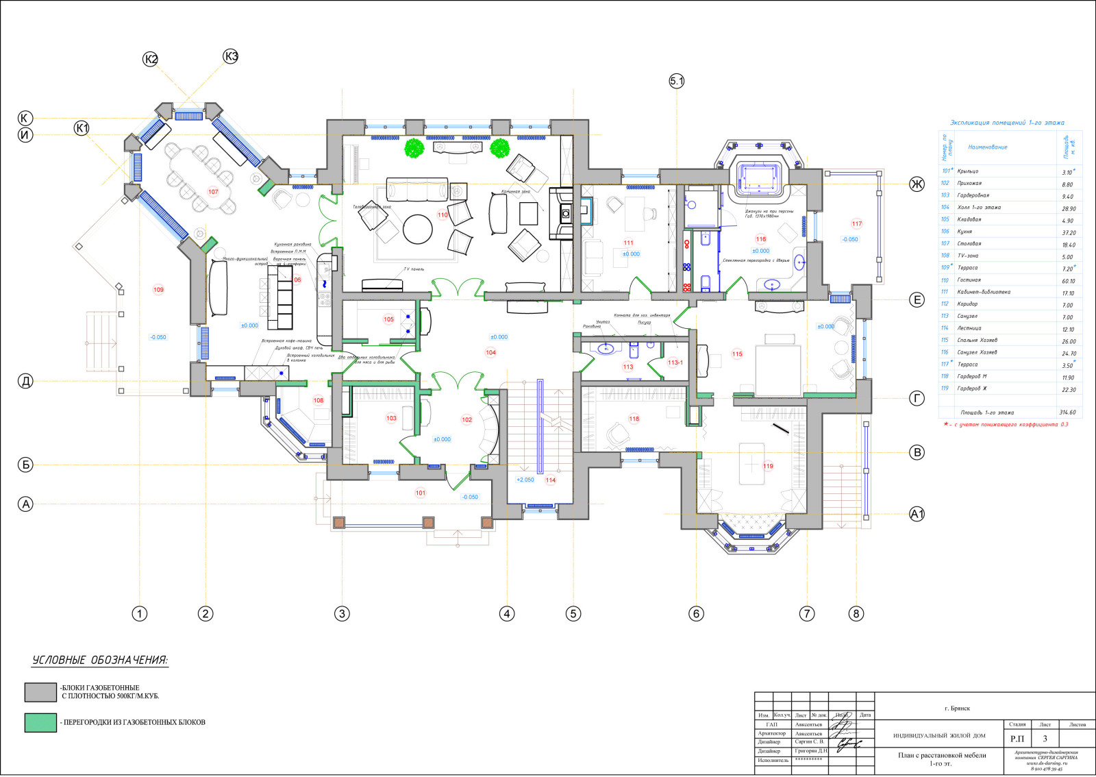 Акварельные эскизы к проекту: Загородного дома в стиле Прованс.