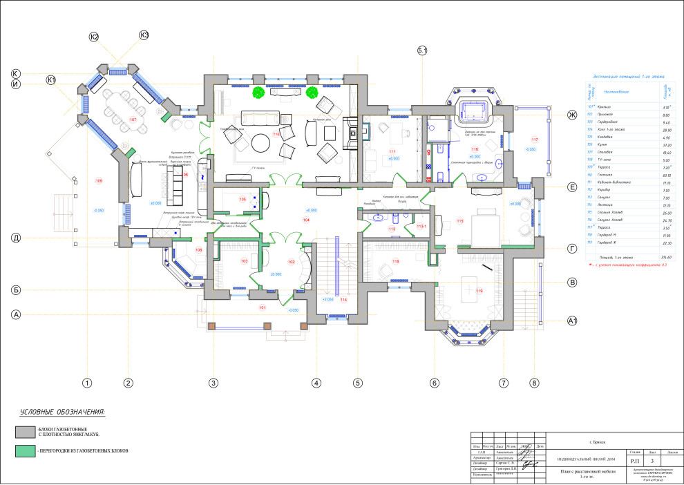 Акварельные эскизы к проекту: Загородного дома в стиле Прованс.