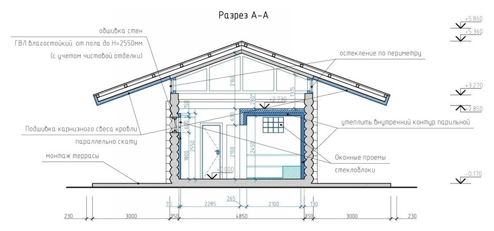 Реконструкция бани и летняя кухня