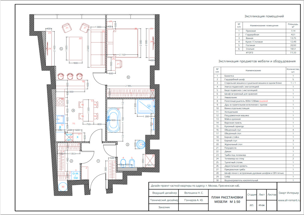 Апартаменты 80 кв.м.