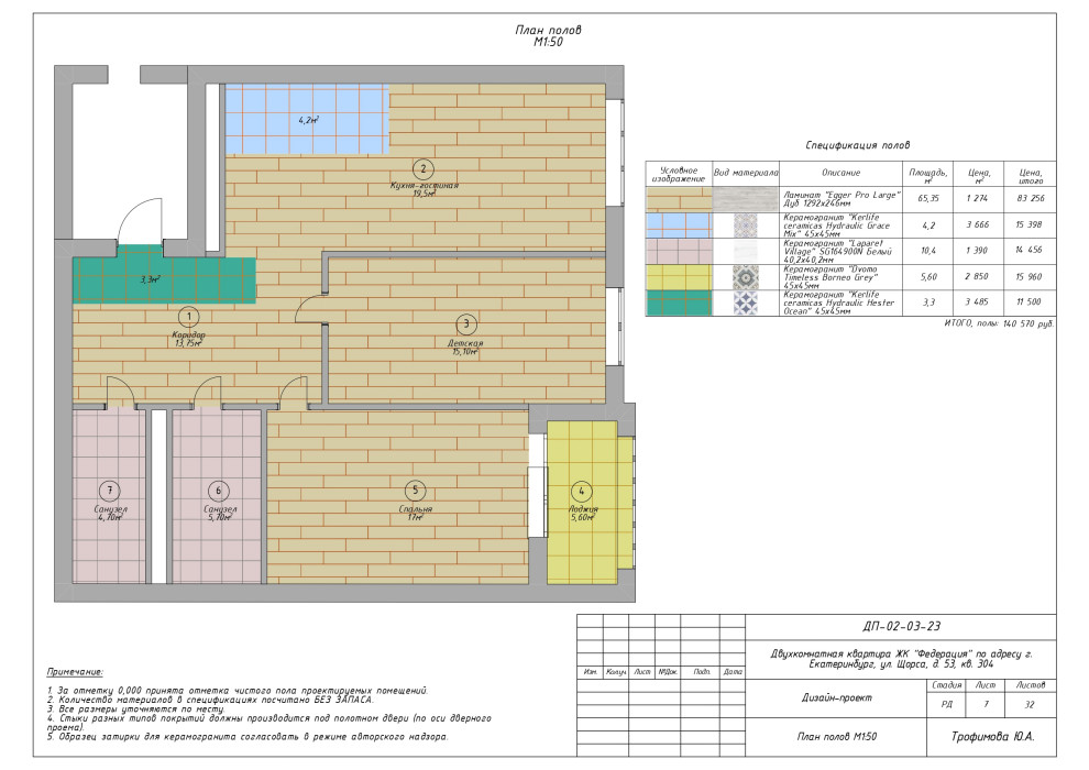 Дизайн-проект