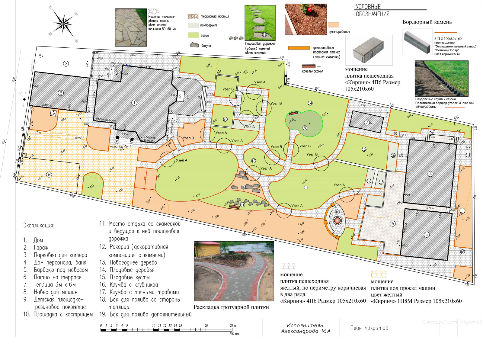 План покрытий