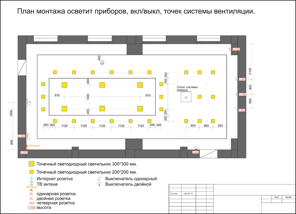 Конференц зал на заводе АТИ