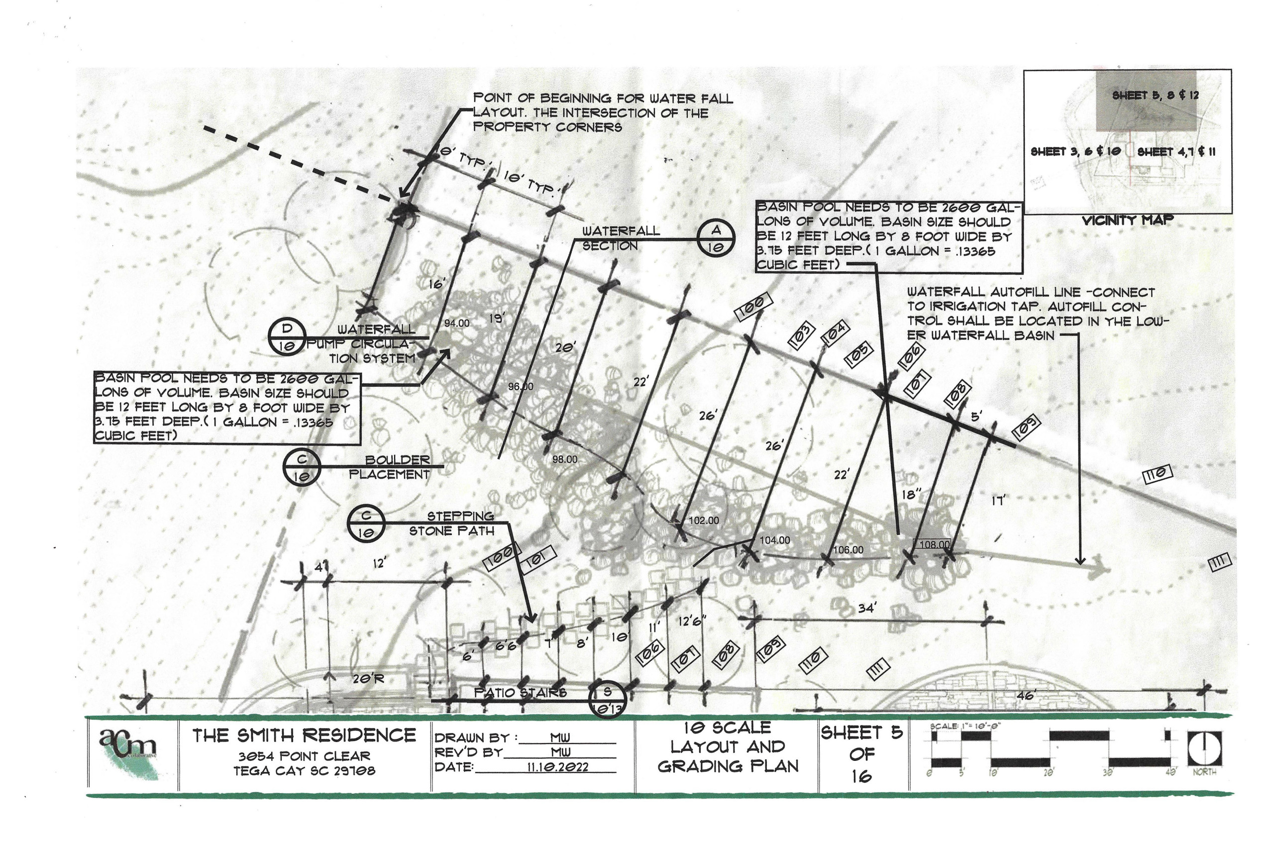 Construction Document