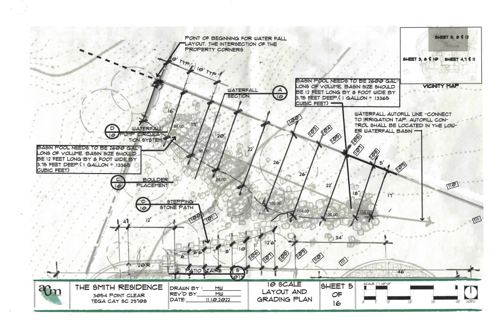 Construction Document