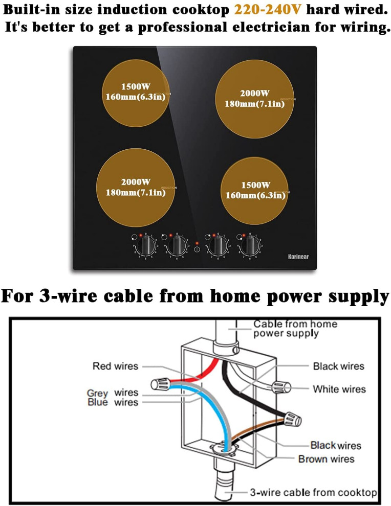 How Do I Connect a Hardwire 220V Appliance Into GFCI Circuit?