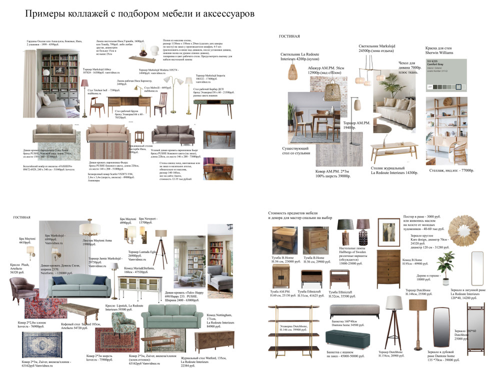 Примеры этапов проекта
