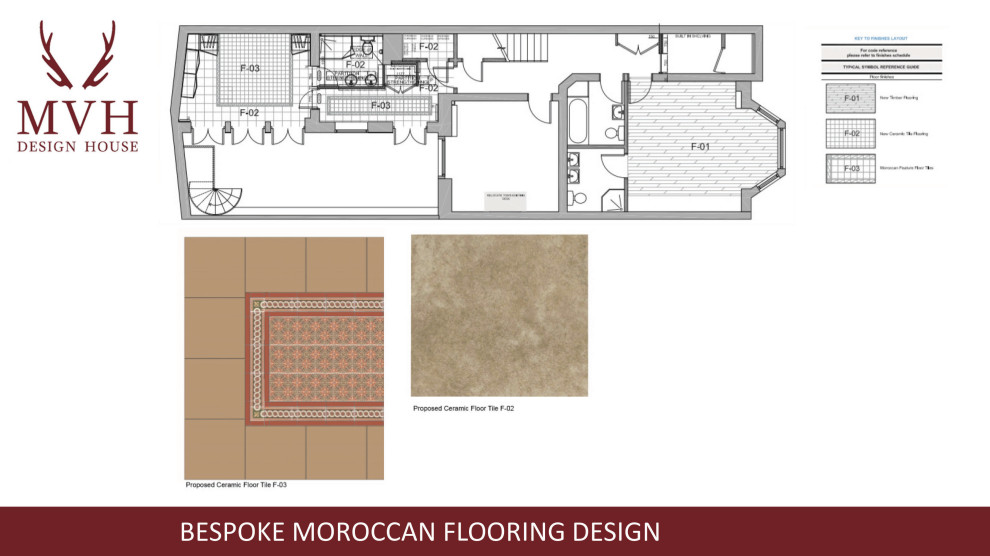 London Residential Refurbishment