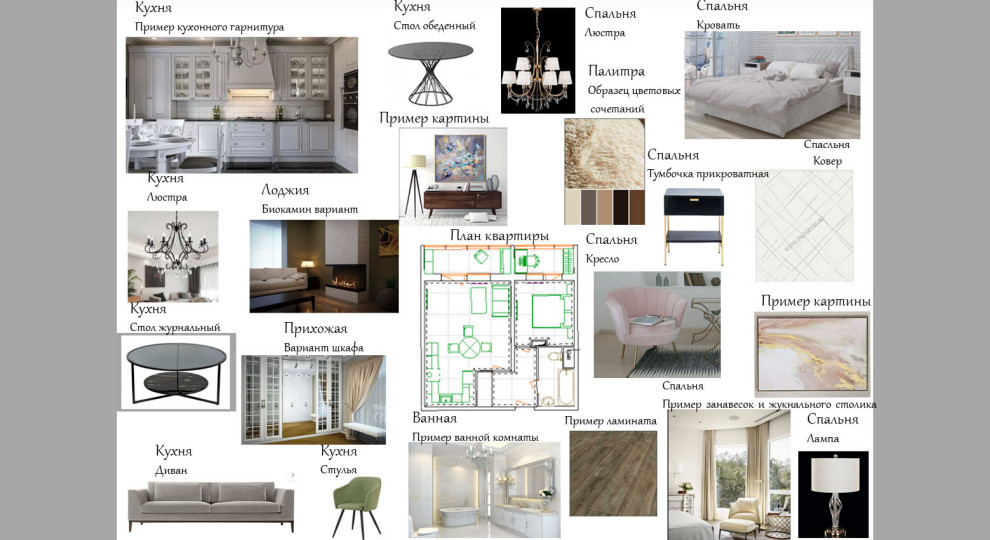 Коллаж Кухни-гостинной