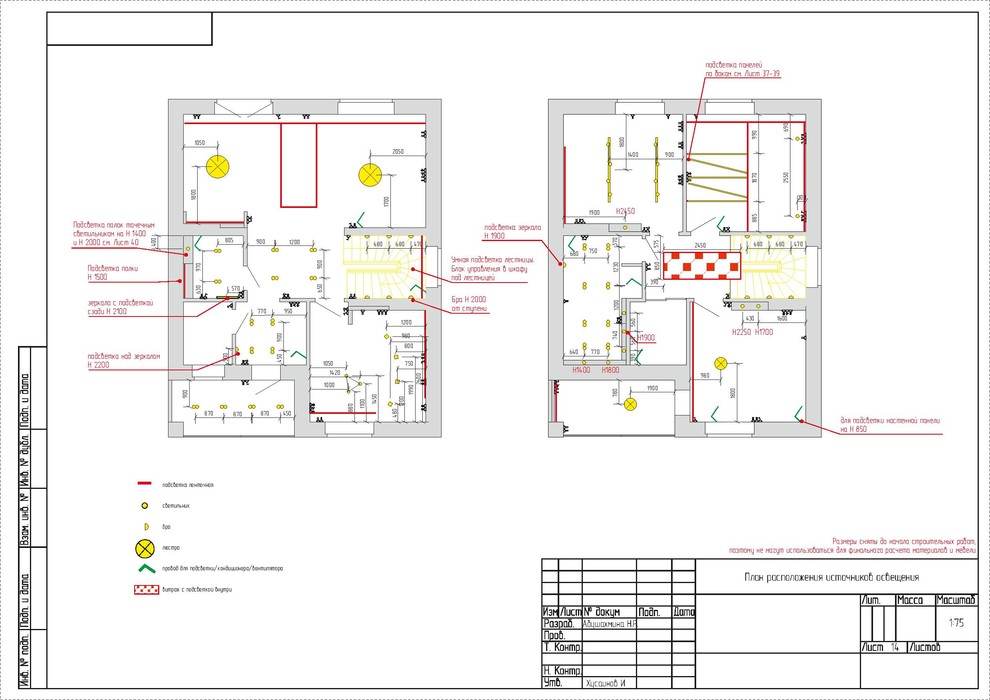 Михайловка Грин #1