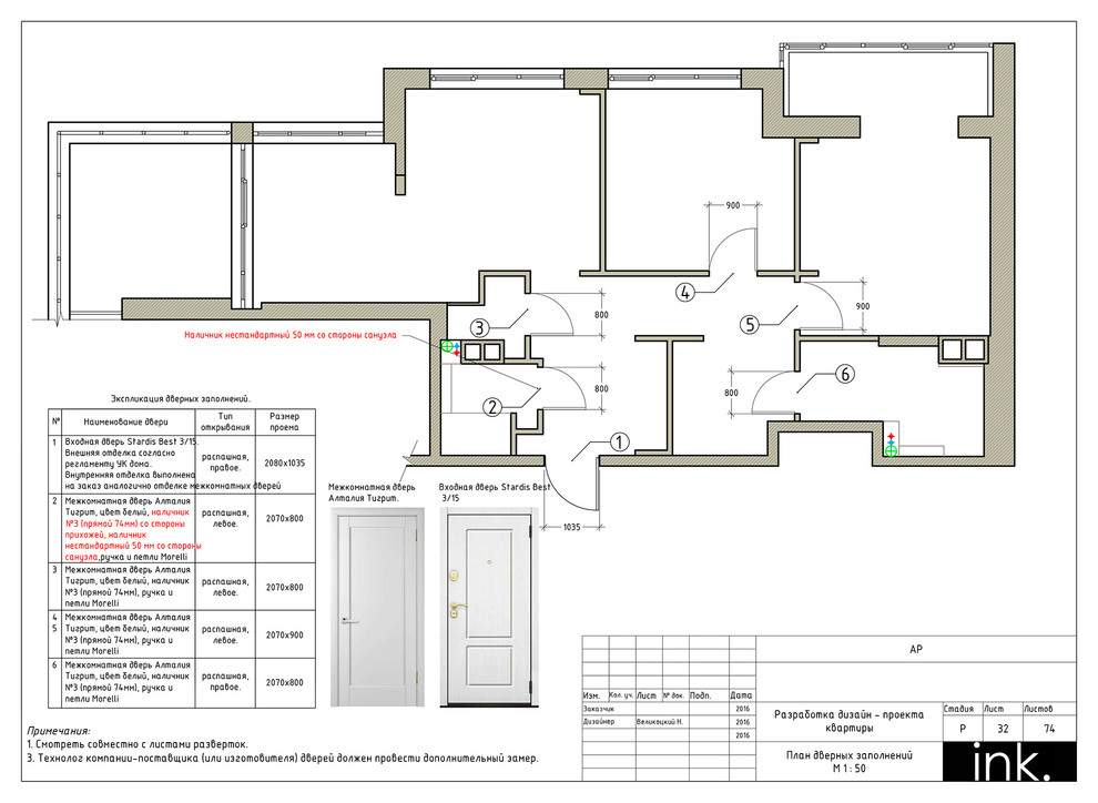 Комплект рабочей документации