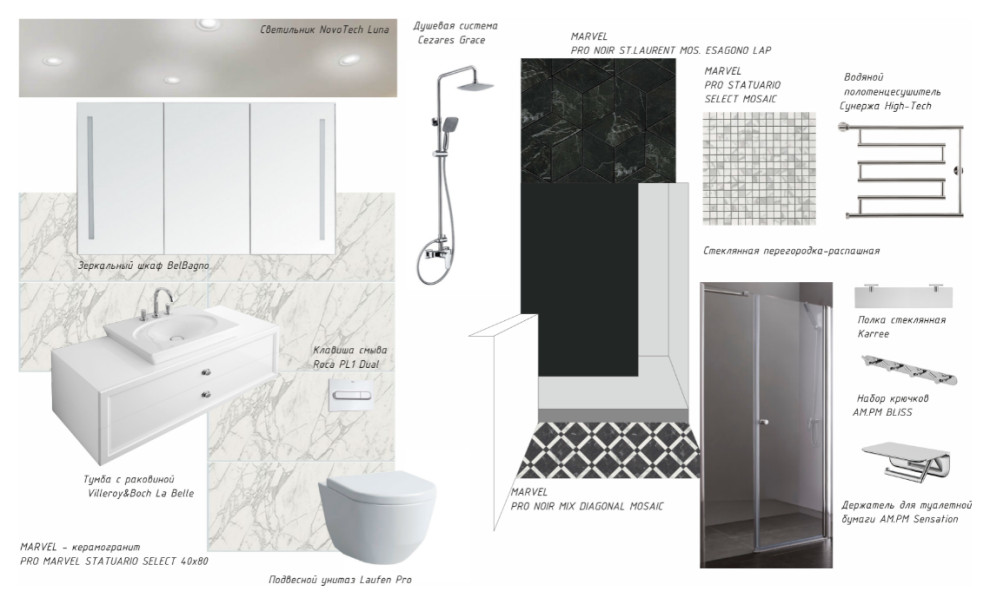 Концептуальные коллажи для частных интерьеров.