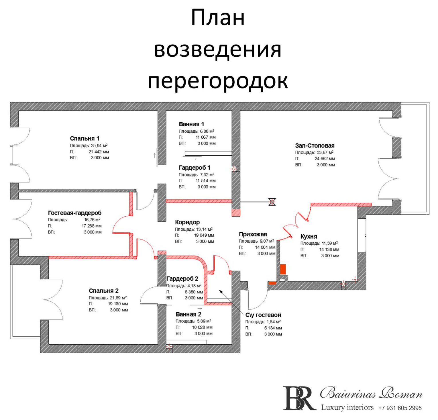 Неоклассика с нотками прованса.