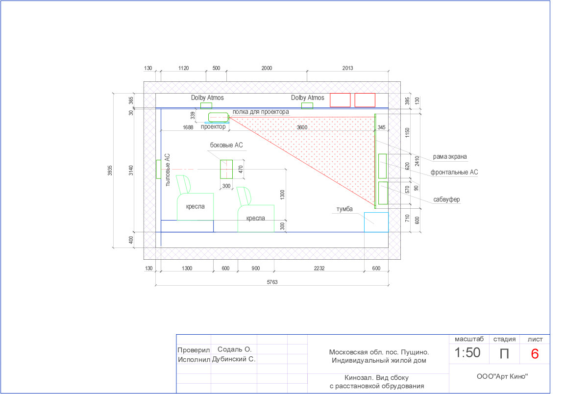 Кинозал в Пущино