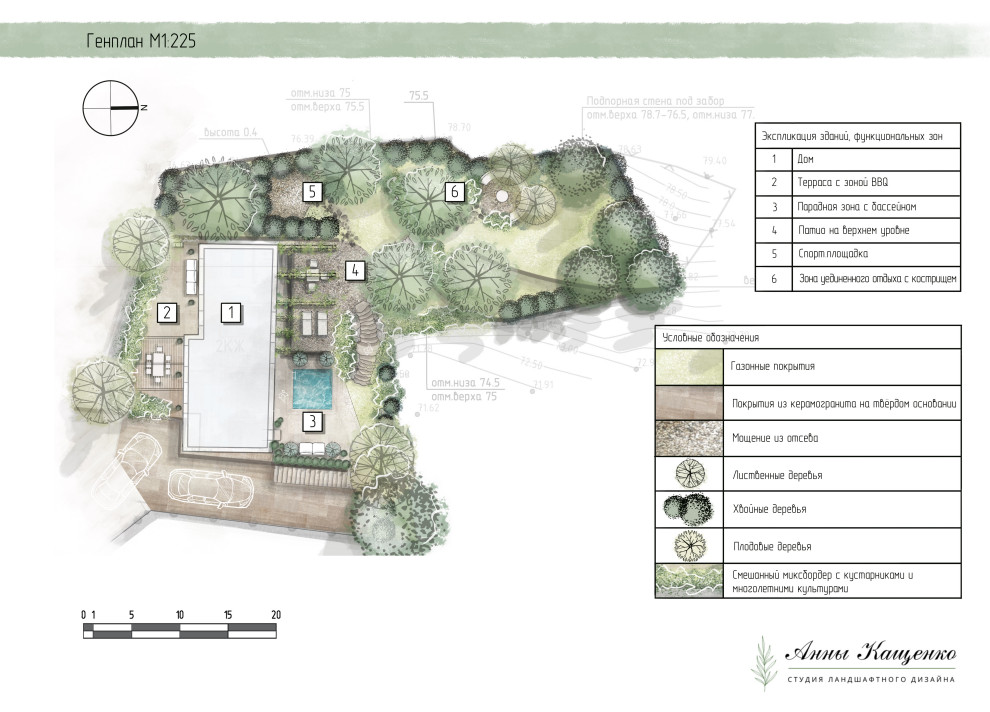 Проект участка с перепадом высот в средиземноморском стиле
