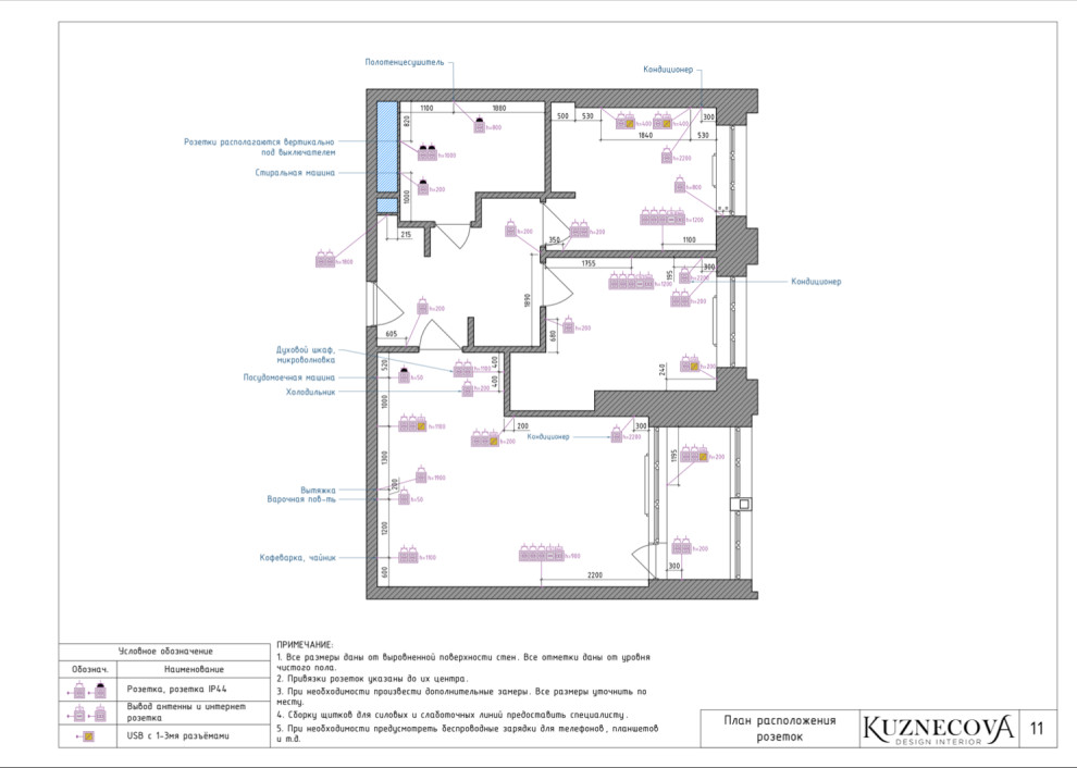 Дизайн проект ванной комнаты