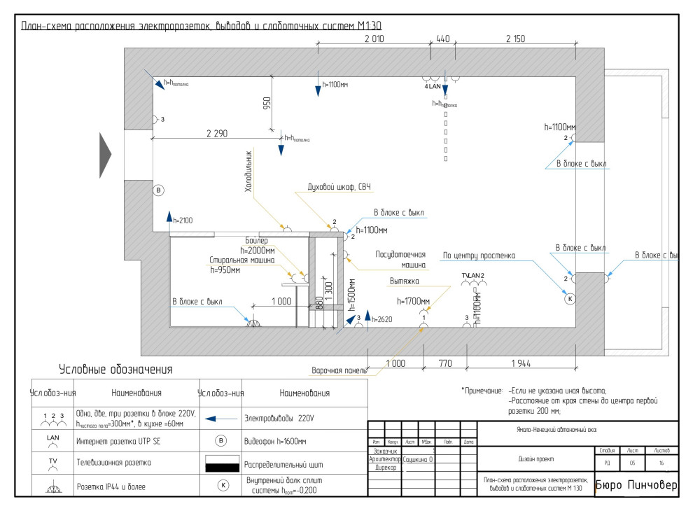 Студия 28 кв.м