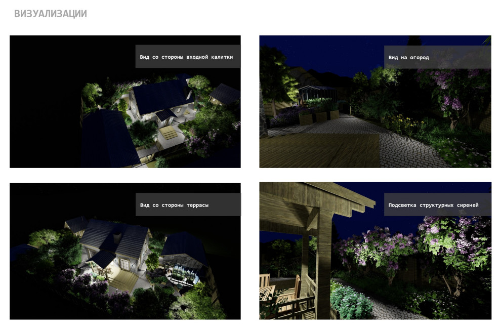 Гармония гор