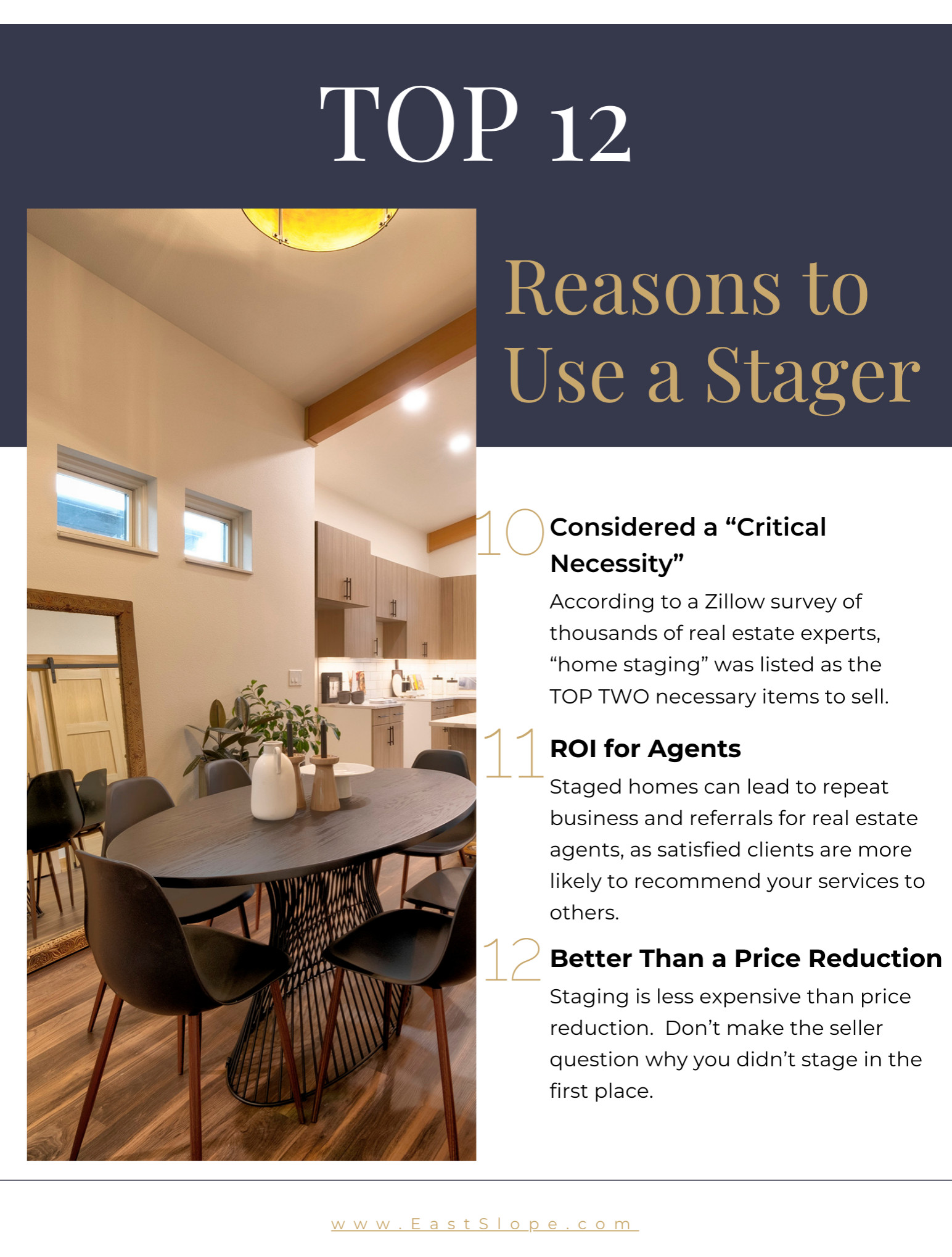 Reasons to Partner With East Slope Design