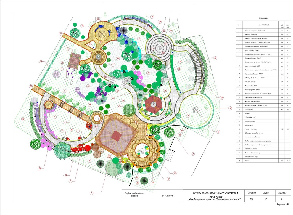 Тематический парк для проведения торжеств (ресторанный комплекс)