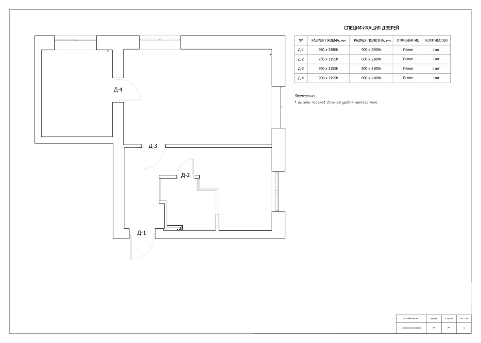 Проектная документация 2
