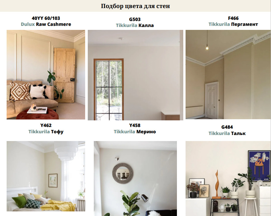 Спальня молодой пары в Москве