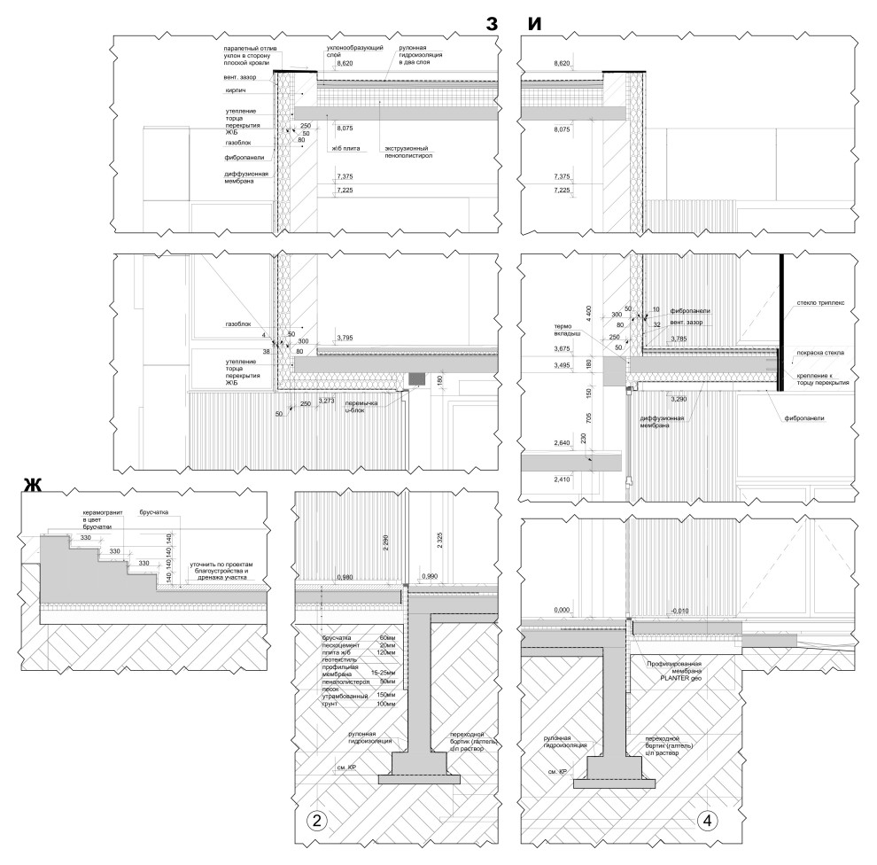 Дом на рельефе