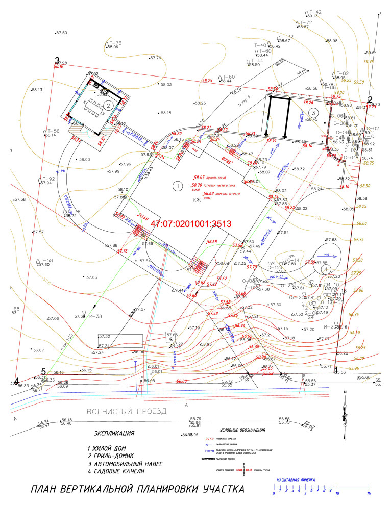 Высокий стиль