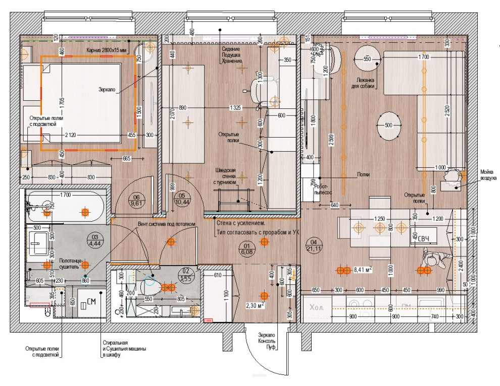 Планировочные решения