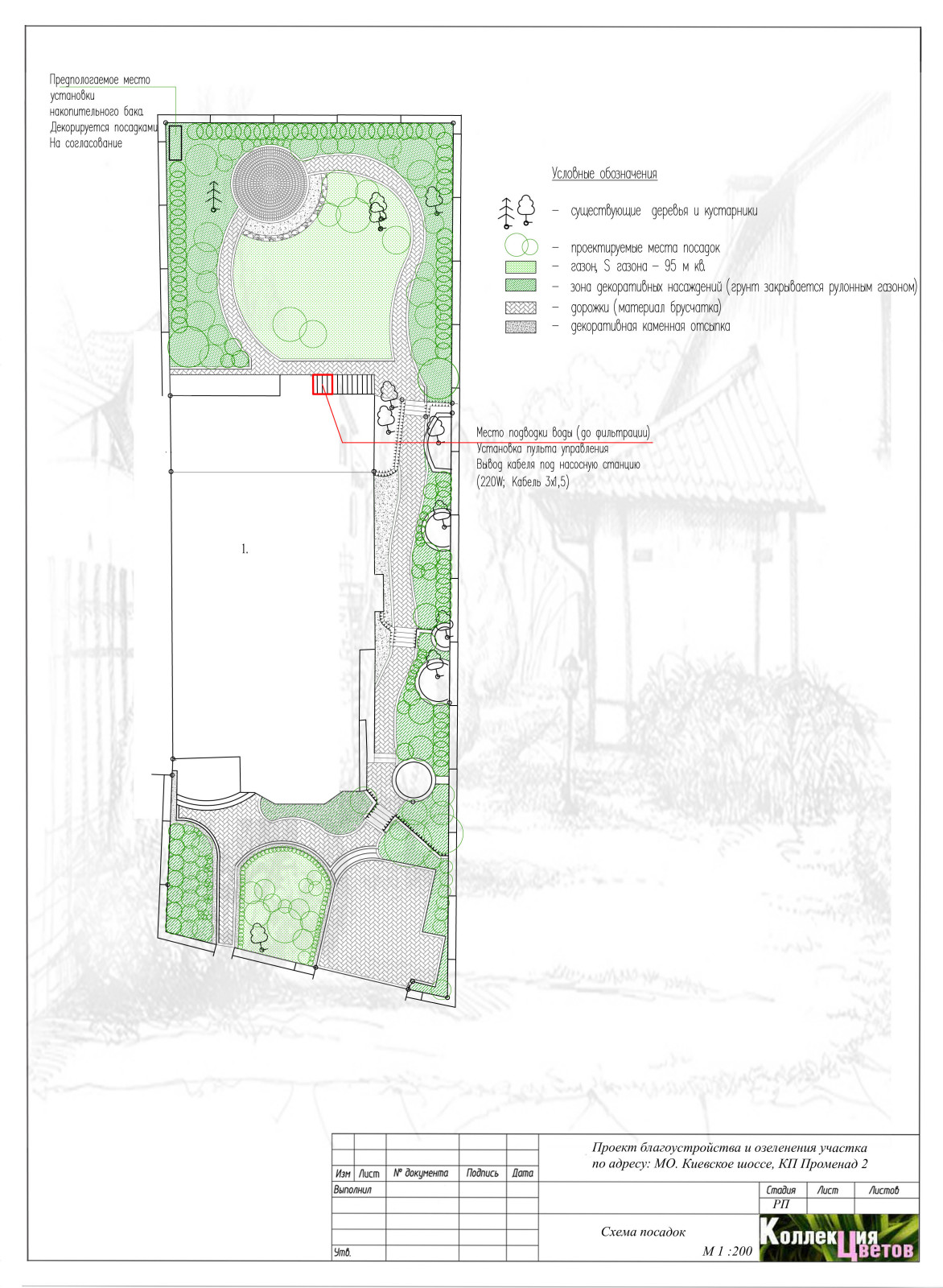 Рабочие чертежи