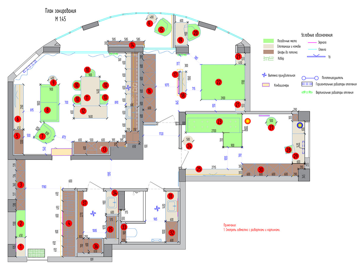ЖК «ШЕРЕМЕТЕВСКАЯ МИЛЯ»