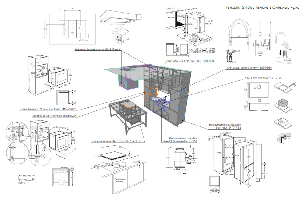 Техкарты бытовой техники и сантехники кухни
