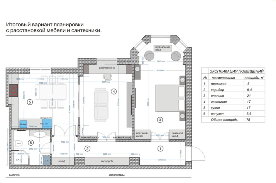 "Сталинка" на Фрунзенской набережной.