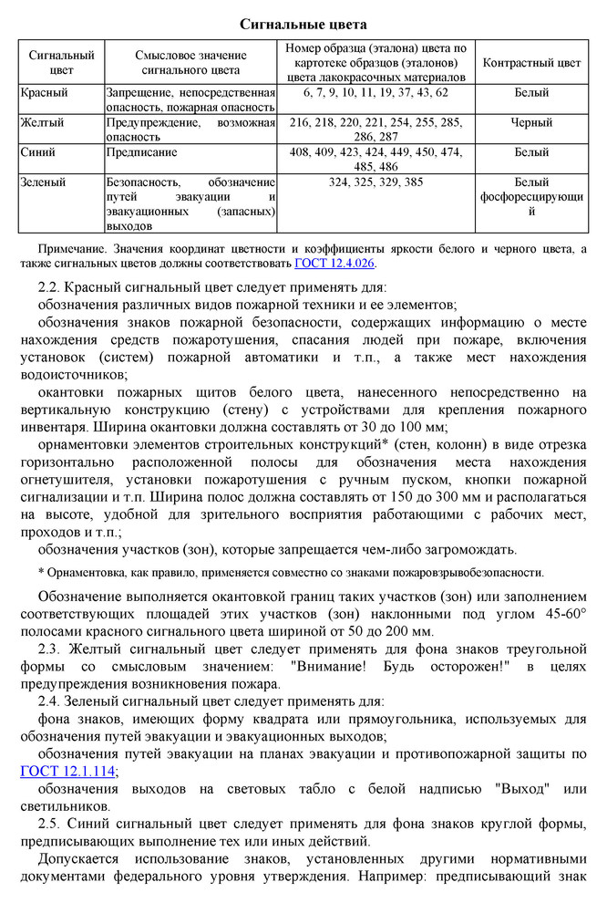 НПБ Пожарная безопасность.