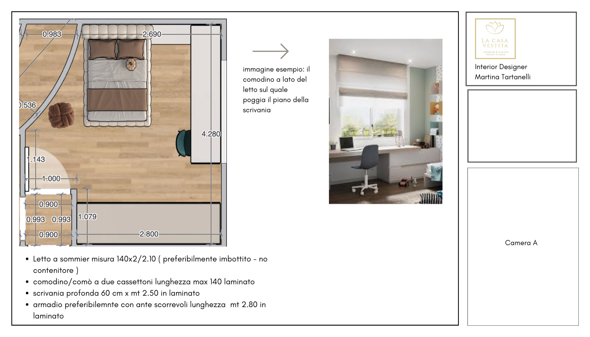 Dettaglio della proposta progettuale