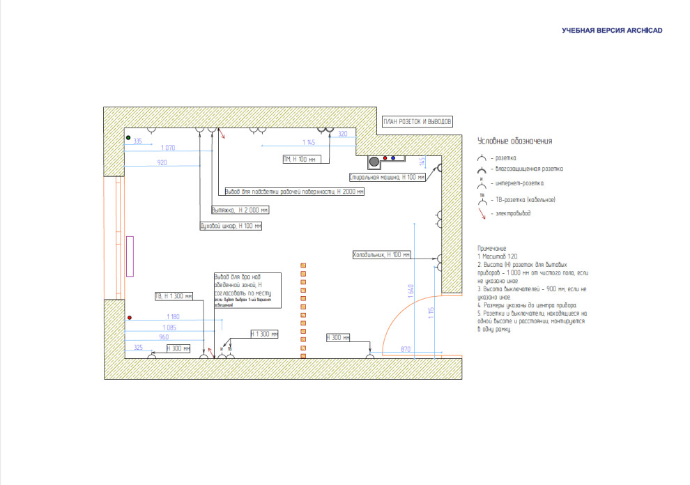 Мини-проект кухни