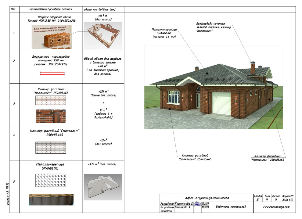 Таунхаус в г.Пушкин