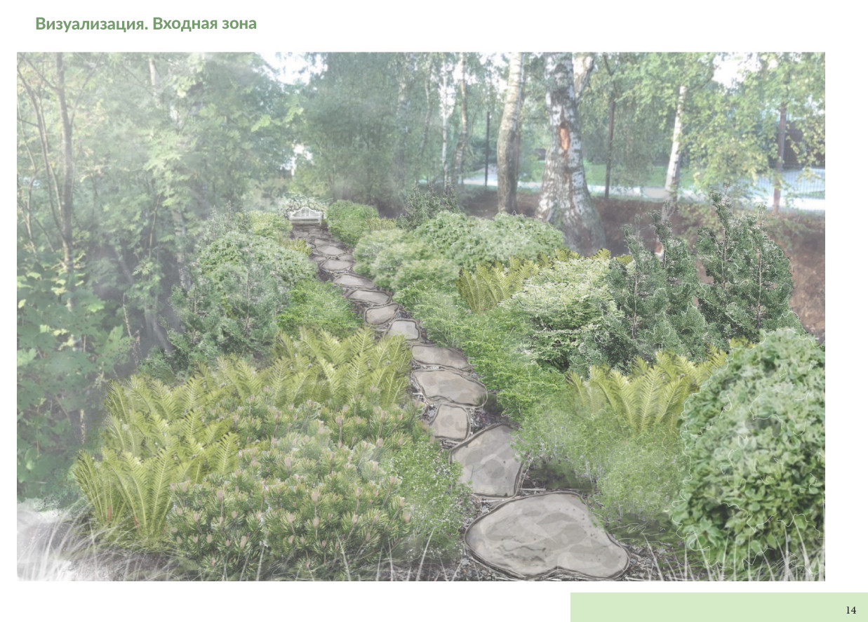 Проект частной территории