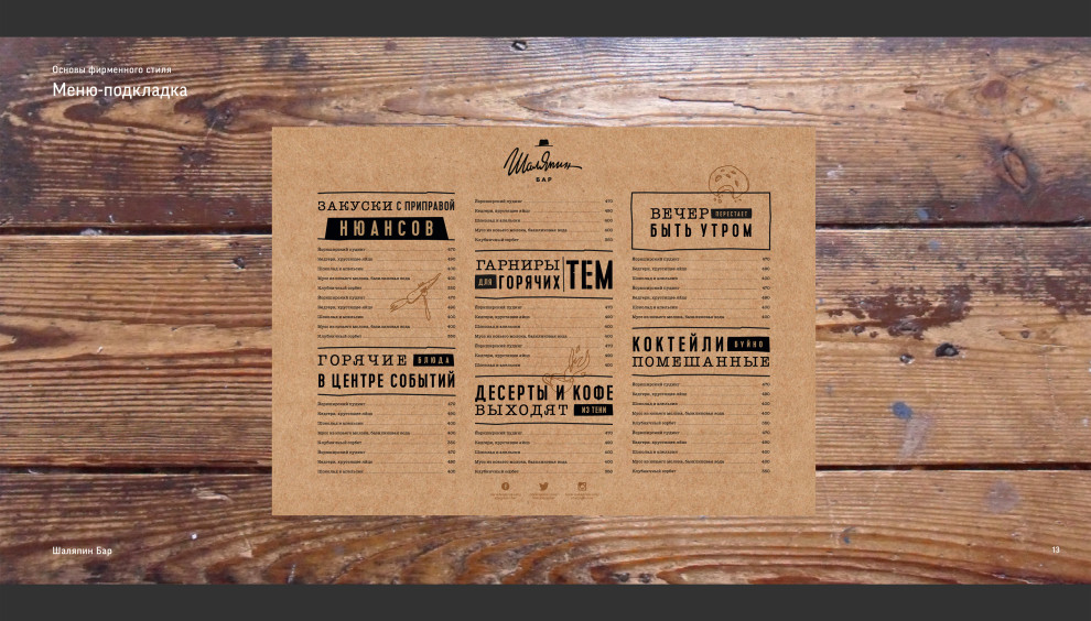 Шаляпин Бар / Guidebook