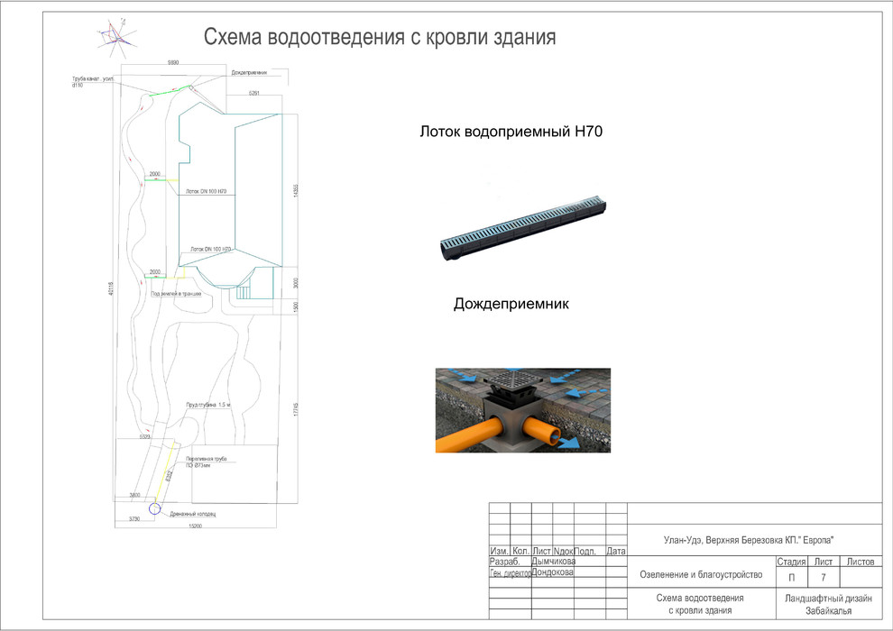 Посев газона, посадка саженцев. посадка многолетних цветов, укладка дорожки, авт