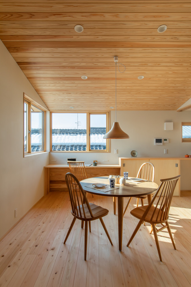 Idée de décoration pour une salle à manger avec un mur beige, parquet clair et un plafond en bois.