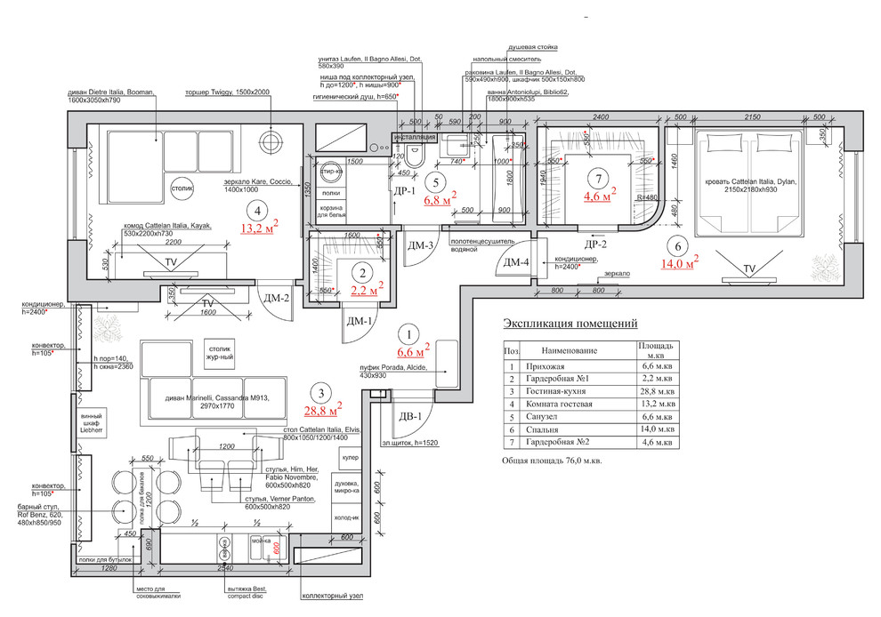 Индустриальный романтизм