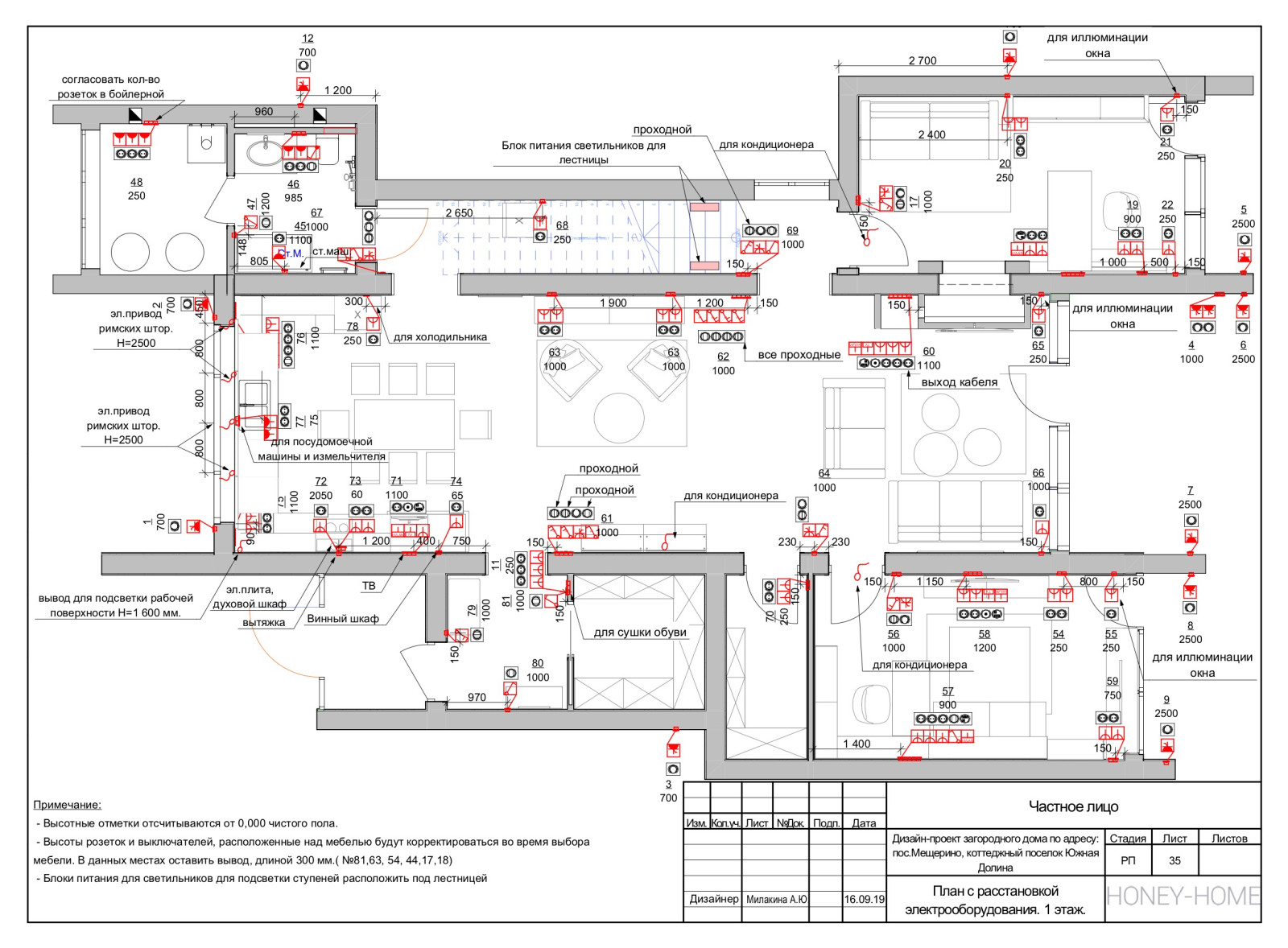 Рабочая часть; загородный дома 240 кв.м.