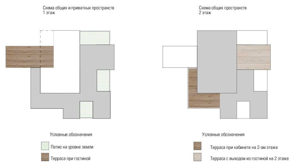 Дом Эрмитаж