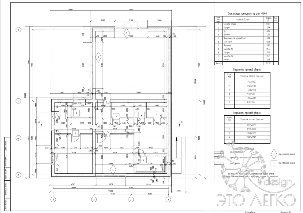 Проект гостевого дома