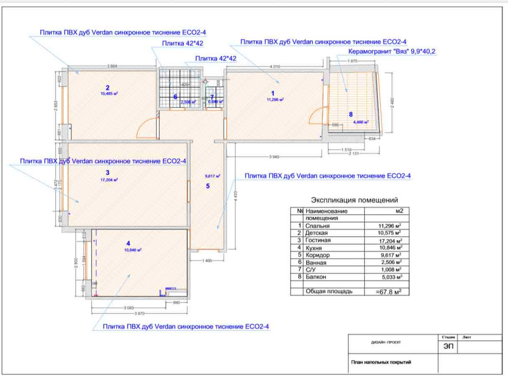Комплексный дизайн- проект