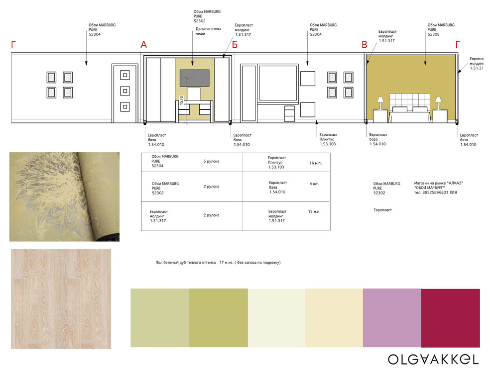 Консультации, выбор стилистики интерьера