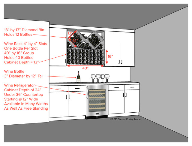 Key Measurements For A Wine Cellar Part 1, Wine Bottle Storage Dimensions